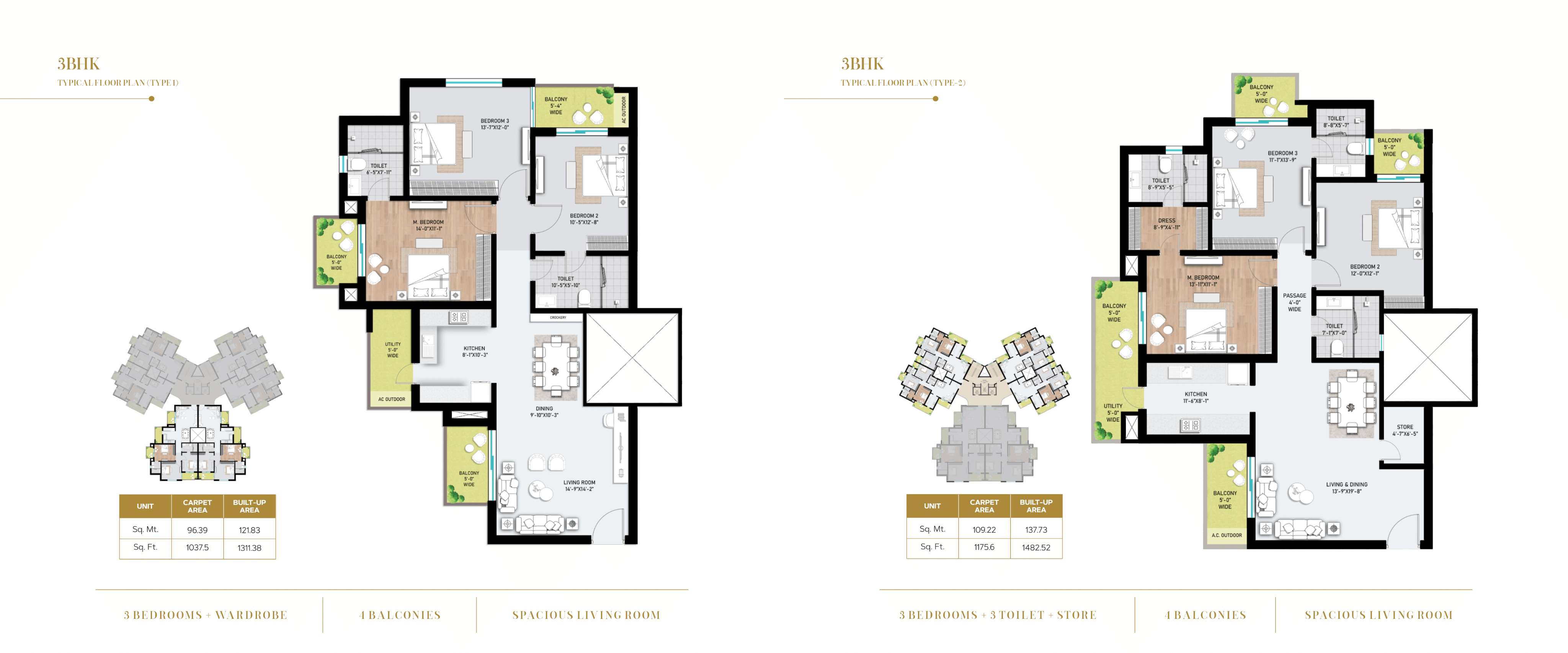 latest property